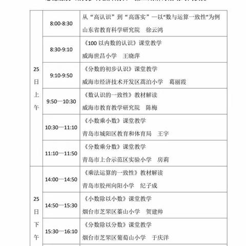 聚焦数与运算的一致性 落实新课标—高唐县春长小学全体数学教师参加“志愿服务 助力乡村教师成长”研讨活动