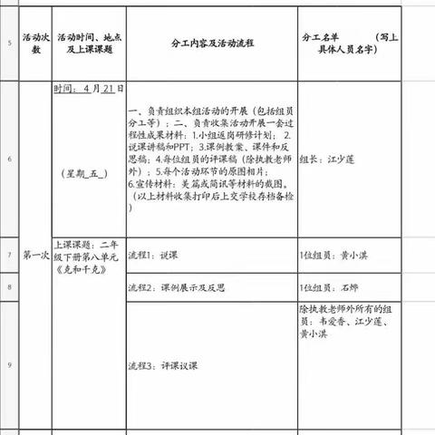 核心素养背景下小学低年级学生动手操作能力的培养——横州市莲塘镇佛子村委小学数学组1组