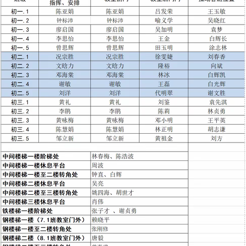 创建平安校园 防震消防记心中