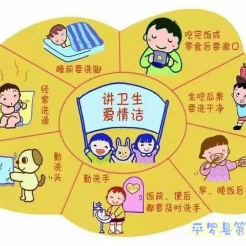 【和悦二幼 守护健康】—平罗二幼周末温馨提示