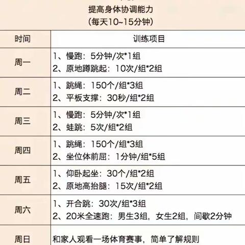 桥东里小学2022～2023年暑假体育作业