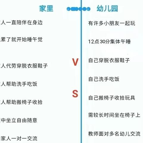 时光恰好，静待初见——宋庆龄育儿中心小班新生入园准备篇