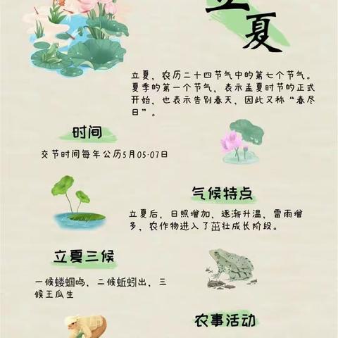 今日活动（本周小任务）