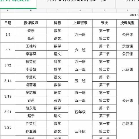 切磋琢磨方成玉，知真研思启新程——桃下小学听评课活动