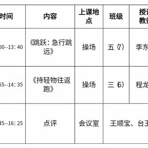 聚焦核心素养，追求深度学习——溧水区“合格+”课堂展示活动（小学体育）