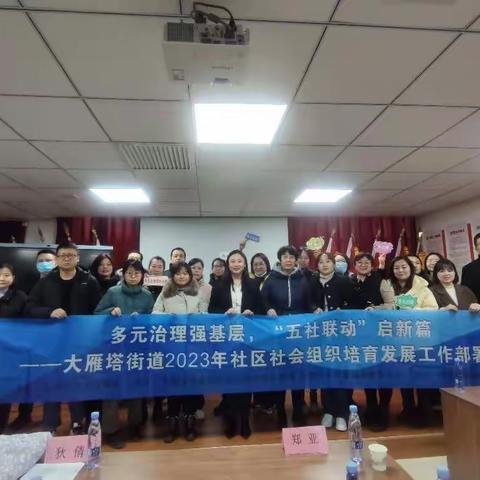 大雁塔街道社区社会组织孵化基地的美篇