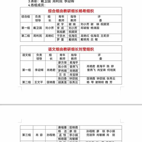 展课堂风采 促教师成长——希望小学“青蓝工程”青年教师汇报课活动