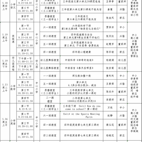 百舸争流竞风采 扬帆起航促成长—皂郊学区第七届优质课评选活动