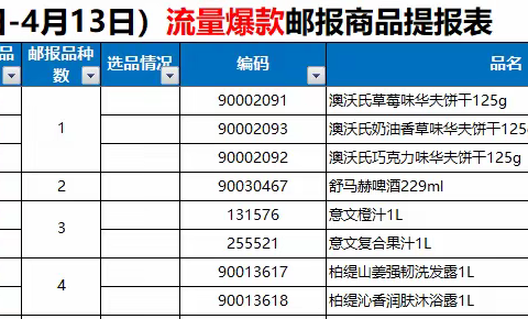 吴家山店07档邮报换档美篇