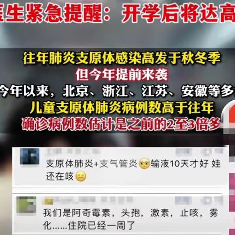 “儿童支原体肺炎”，您了解了吗？——开封市金耀小学