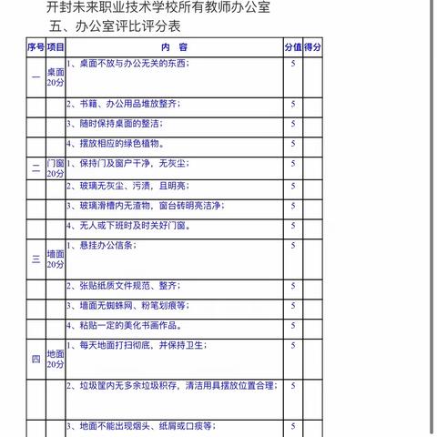 争创文明办公室   展示教师精气神一一开封未来职业技术学校开展文明办公室评比活动