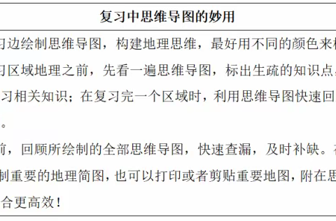 宝剑锋从磨砺出，梅花香自苦寒来--初中地理学业水平考试冲刺复习策略