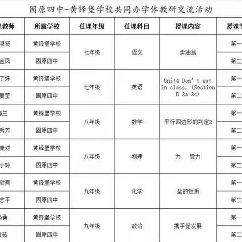 同课异讲，构出精彩—固原四中与黄铎堡学校共同办学体教研交流活动