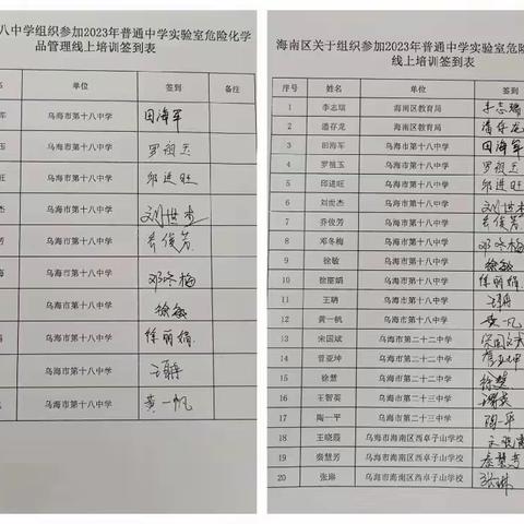 乌海市第十八中学开展2023年普通中学实验室危险化学品管理线上培训活动