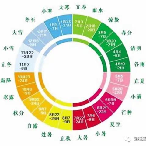 时逢霜降 趣满深秋