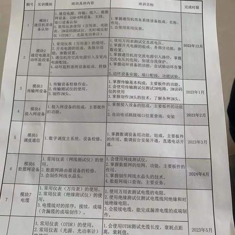 邵彦泽5.4-5.6周总结