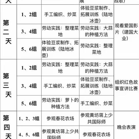 【主题教育进行时】橙黄橘绿风光好，少年研学正当时——建宁县第二实验小学开展五年级研学实践活动