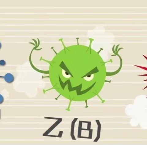 预防流感  呵护健康——东至县直属机关幼儿园流感预防知识宣传