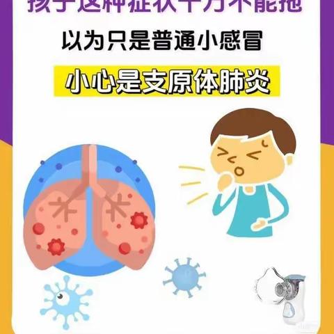 科学预防 呵护健康 ——城南满族幼儿园致家长一封信