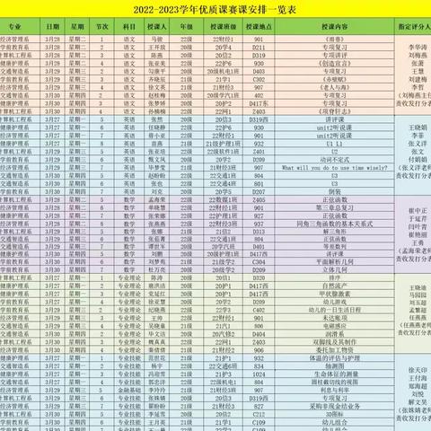 优中选优，赛出精彩—我校举行校级优质课比赛