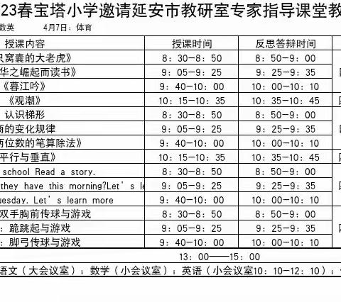 专家指导进课堂，听课评课促成长——宝塔小学邀请市教研室专家及延职附小名师指导课堂教学活动