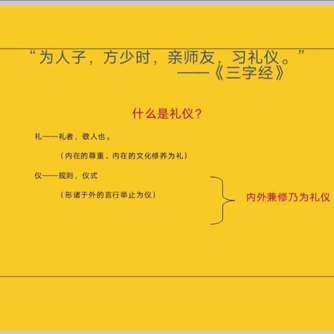 护礼修身，庄仪敬人——耿镇卫生院开展医务人员礼仪培训