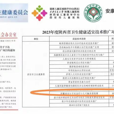 西安市儿童医院专家团队圆满完成陕西省卫健委小儿外科适宜技术推广任务（安康站）