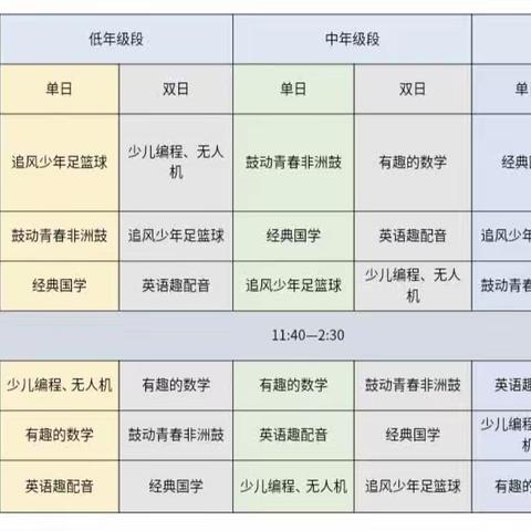 灵宝市城关镇中心小学暑期托管开班啦