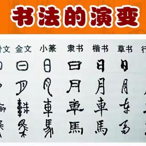 新元小学硬笔书法社团