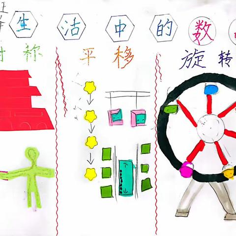 “图形运动之美”——二⑥班数学画报第三期作品展示
