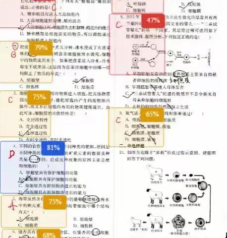 11.21细胞的生活小测—6班