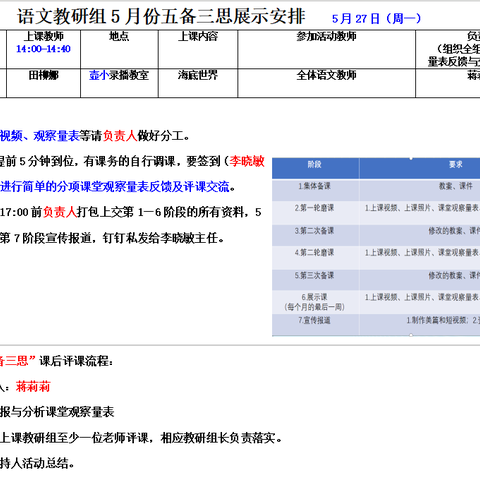 “五备三思”促成长，齐思共磨展风采———缙云县第二实验小学语文组教研活动