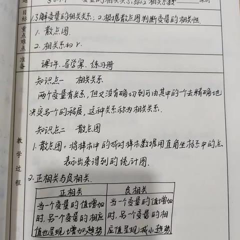 统招高二教案作业本检查情况反馈