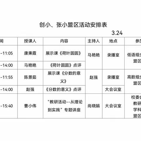 落实新课标     践行新理念——创小、张小盟区活动纪实2