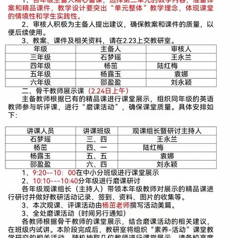 春日正当好 磨课正当时——傅庄街道中心小学英语骨干教师展示课活动