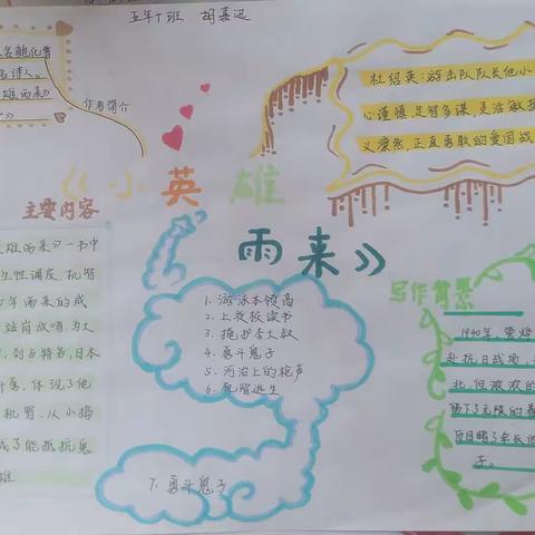 小店育才小学六年级十班三组必读书目：《童年》《爱的教育》《小英雄雨来》阅读感悟导图梳理