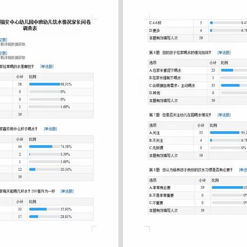 中班幼儿饮水情况问卷调查表