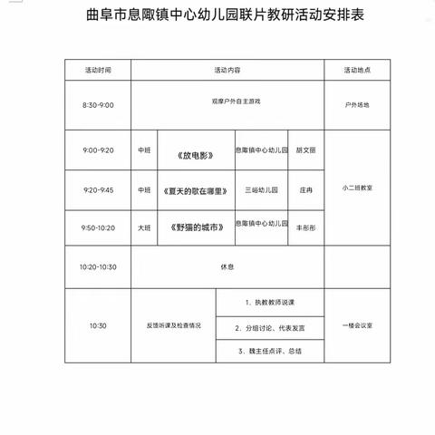 曲阜市息陬镇中心幼儿园联片教研活动