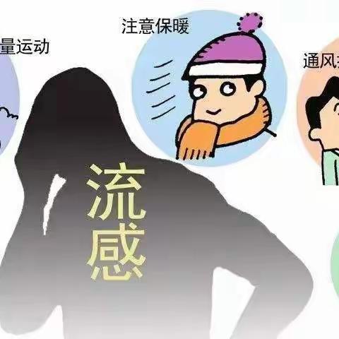 甲流来了不害怕，我有妙招预防它