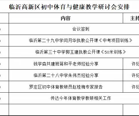 中考体育展风采，教研活动促成长——临沂高新区初中体育与健康教学研讨会