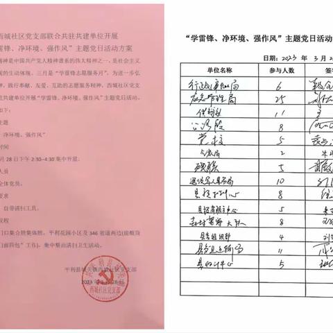 西城社区党支部联合共驻共建单位开展 “学雷锋、净环境、强作风”主题党日活动