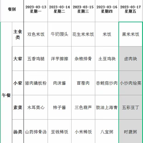 延安市新区第一小学第五周食谱