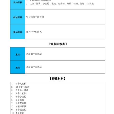 法宝机器人课程——《法宝老师的生日会》