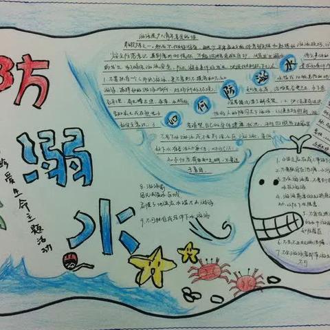 多措并举织牢防溺水安全防护网一一大王五中防溺水工作简结