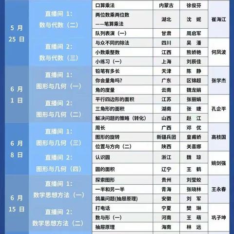 学习新课标 赋能新课堂–记第十五届小学数学教学改革观摩交流培训活动（三）