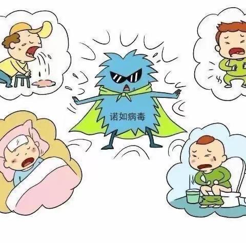 星乐幼儿园——预防诺如病毒  幼儿园在行动