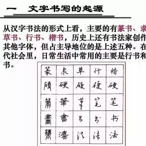 硬笔书法入门必备（正双姿）              赵汝飞练字红领巾校区