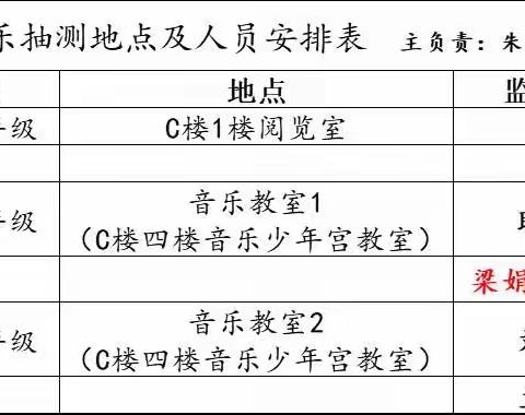 童声飞扬，唱响童年——凤凰岭街道中心小学音乐抽测活动