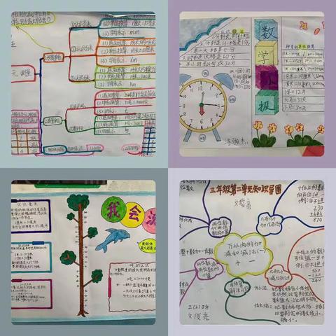 导图引领      思维绽放——三年级数学特色作业评比活动