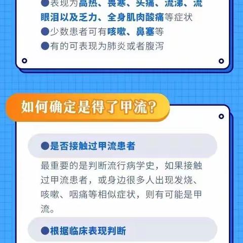 【固市医院】如何区分甲流和普通感冒？如何应对甲流来袭？